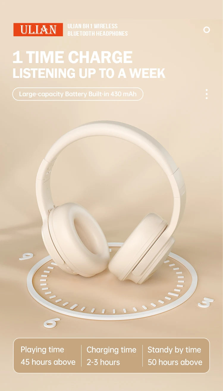 BH1 Foldable Type-C Headphones