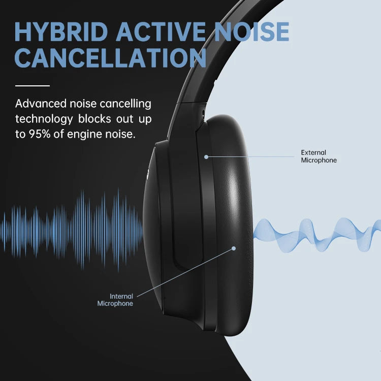 BH26 Wireless Noise Cancelling Headphones