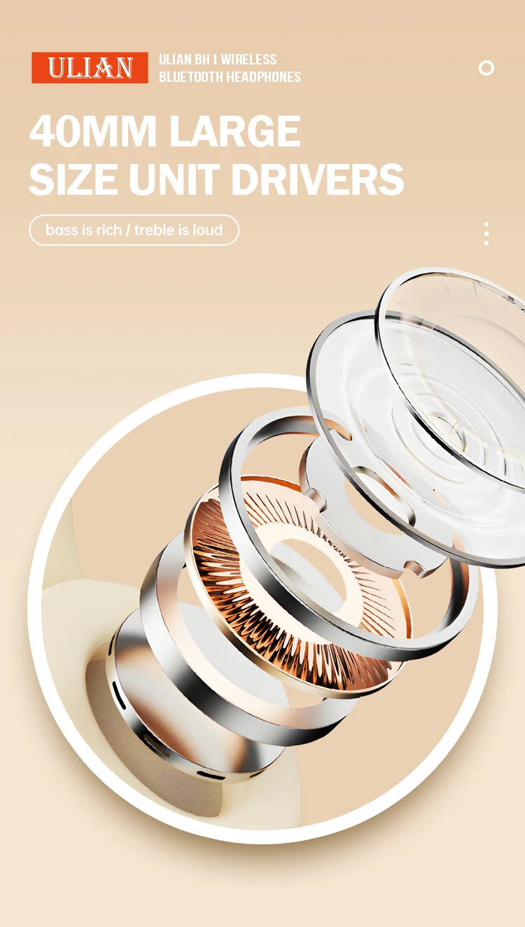 BH1 Foldable Type-C Headphones