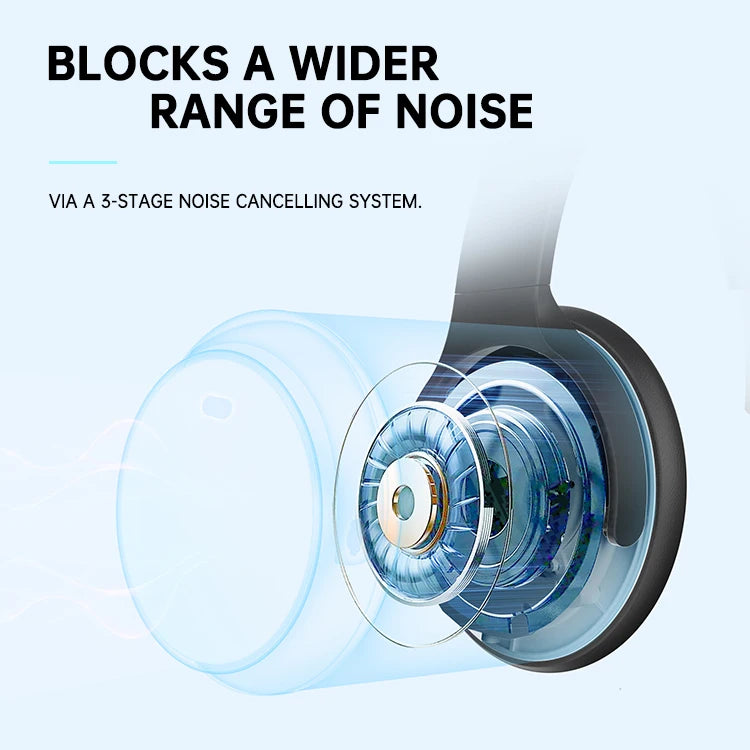 BH26 Wireless Noise Cancelling Headphones
