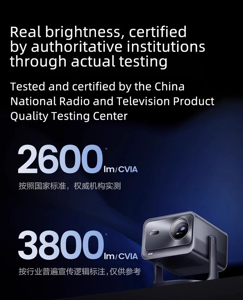 Hisense C2 Pro Triple Laser Projector